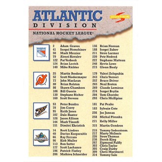 Řadové karty - Checklist Atlantic - 1995-96 Score No.328