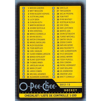 Paralelní karty - Checklist 1-100 - 2012-13 O-Pee-Chee Black Rainbow No.496