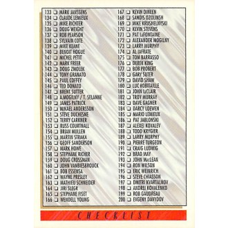 Řadové karty - Checklist 133-264 - 1993-94 Topps Premier No.264