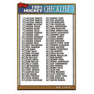 Řadové karty - Checklist 1-132 - 1991-92 Topps No.132