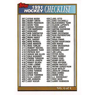 Řadové karty - Checklist 397-528 - 1991-92 Topps No.528