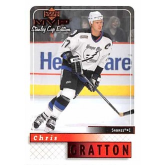 Řadové karty - Gratton Chris - 1999-00 MVP Stanley Cup No.169