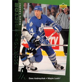 Insertní karty - Andreychuk Dave - 1994-95 Upper Deck Predictor Retail No.R6