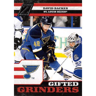 Insertní karty - Backes David - 2010-11 Zenith Gifted Grinders No.8