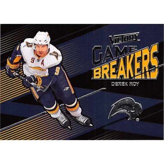 Insertní karty - Roy Derek - 2010-11 Victory Game Breakers No.GB-DR