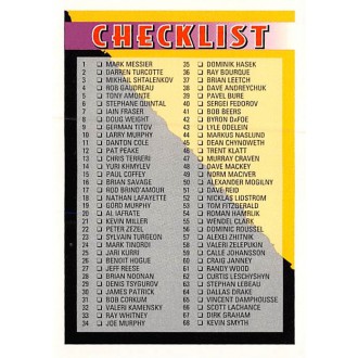Řadové karty - Checklist 1-136 - 1994-95 Topps Premier No.274