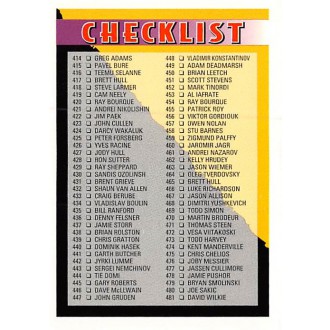 Řadové karty - Checklist 414-550 - 1994-95 Topps Premier No.550