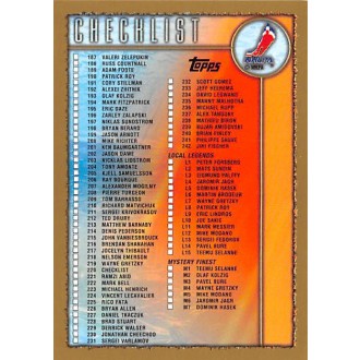 Řadové karty - Checklist 187-242 - 1998-99 Topps No.220