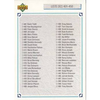 Řadové karty - Checklist 401-500 - 1991-92 Upper Deck French No.500