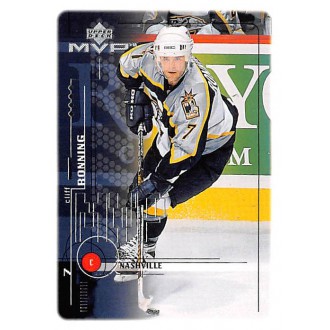 Řadové karty - Ronning Cliff - 1998-99 MVP No.112