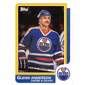 Řadové karty - Anderson Glenn - 1986-87 Topps No.80