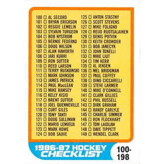 Řadové karty - Chechlist 100-198 - 1986-87 Topps No.198