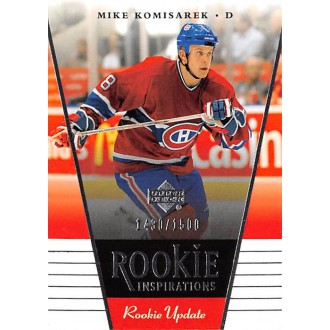 Řadové karty - Komisarek Mike - 2002-03 Rookie Update No.121