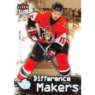 Insertní karty - Heatley Dany - 2006-07 Ultra Difference Makers No.DM24