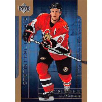 Insertní karty - Redden Wade - 2006-07 Upper Deck Statistical Leaders No.SL4