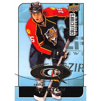 Insertní karty - Horton Nathan - 2008-09 Collectors Choice Cup Quest No.CQ23