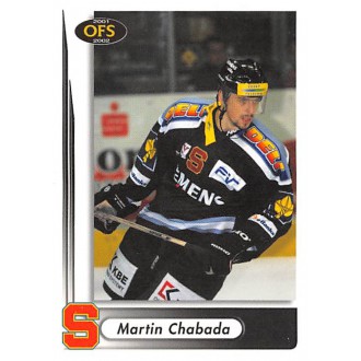 Extraliga OFS - Chabada Martin - 2001-02 OFS No.19