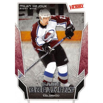 Insertní karty - Hejduk Milan - 2007-08 Victory Game Breakers No.GB16