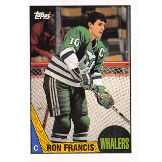 Řadové karty - Francis Ron - 1987-88 Topps No.187