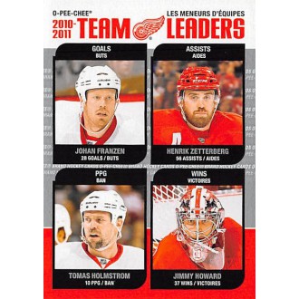 Insertní karty - Franzen Johan, Zetterberg Henrik, Holmstrom Tomas, Howard Jimmy - 2011-12 O-Pee-Chee Team Leaders No.TL-11
