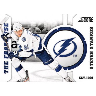 Insertní karty - Stamkos Steven - 2012-13 Score Franchise No.F26