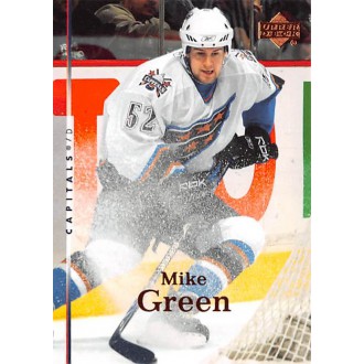 Řadové karty - Green Mike - 2007-08 Upper Deck No.196