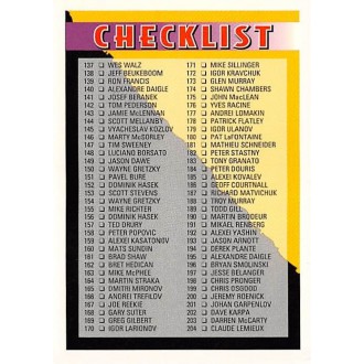 Řadové karty - Checklist 137-275 - 1994-95 Topps Premier No.275
