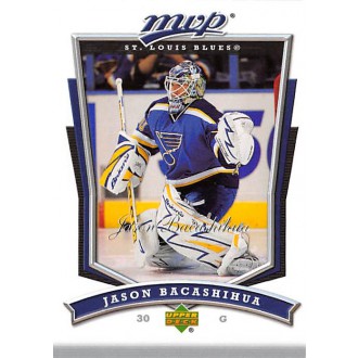 Řadové karty - Bacashihua Jason - 2007-08 MVP No.40