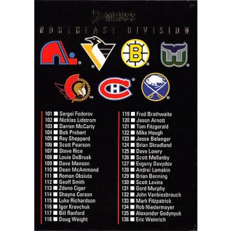 Řadové karty - Northeast Division Checklist - 1993-94 Donruss No.398