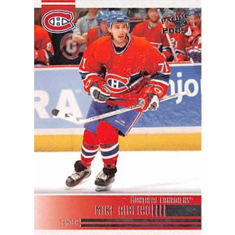 Řadové karty - Ribeiro Mike - 2004-05 Pacific No.140