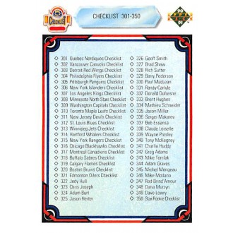 Řadové karty - Checklist 301-400 - 1990-91 Upper Deck No.400