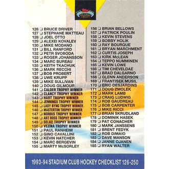 Řadové karty - Checklist 126-250 - 1993-94 Stadium Club No.250