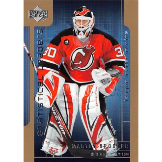Insertní karty - Brodeur Martin - 2006-07 Upper Deck Statistical Leaders No.SL5