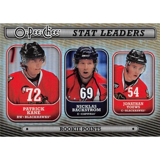 Insertní karty - Kane Patrick, Backstrom Nicklas, Toews Jonathan - 2008-09 O-Pee-Chee Stat Leaders No.SL11