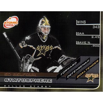Insertní karty - Belfour Ed - 2001-02 Atomic Statosphere No.2