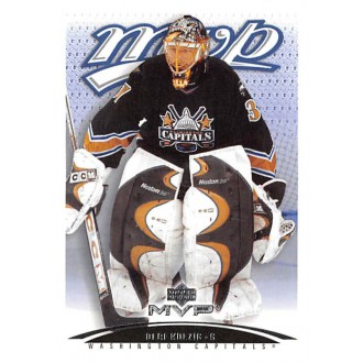 Řadové karty - Kolzig Olaf - 2003-04 MVP No.435