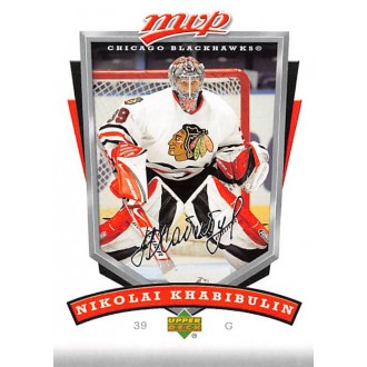 Řadové karty - Khabibulin Nikolai - 2006-07 MVP No.61