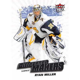 Insertní karty - Miller Ryan - 2008-09 Ultra Difference Makers No.DM6