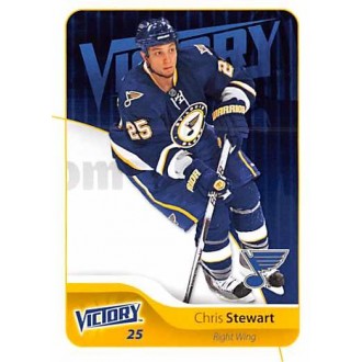 Řadové karty - Stewart Chris - 2011-12 Victory No.164