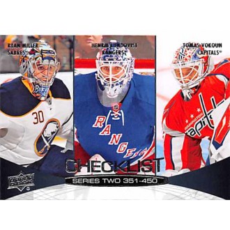 Řadové karty - Lundqvist Henrik, Vokoun Tomáš, Miller Ryan - 2011-12 Upper Deck No.450
