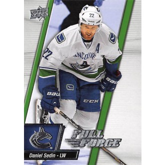 Řadové karty - Sedin Daniel - 2015-16 Full Force No.46