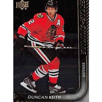 Insertní karty - Keith Duncan - 2015-16 Upper Deck Shining Stars No.SS4