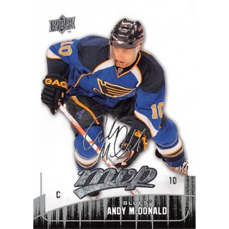 Řadové karty - McDonald Andy - 2009-10 MVP No.47