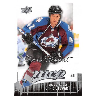 Řadové karty - Stewart Chris - 2009-10 MVP No.224