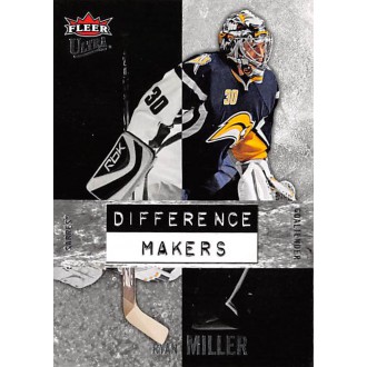 Insertní karty - Miller Ryan - 2007-08 Ultra Difference Makers No.DM1