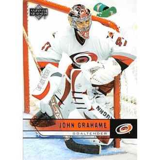 Řadové karty - Grahame John - 2006-07 Upper Deck No.289