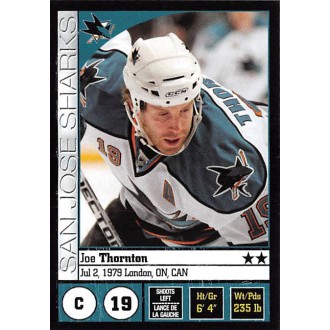 Řadové karty - Thornton Joe - 2008-09 Panini Stickers No.250