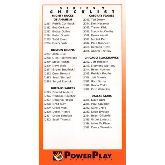 Řadové karty - Checklist 281-373 - 1993-94 Power Play No.518