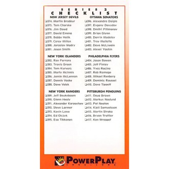 Řadové karty - Checklist 374-462 - 1993-94 Power Play No.519