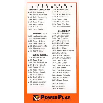 Řadové karty - Checklist 463-520 - 1993-94 Power Play No.520